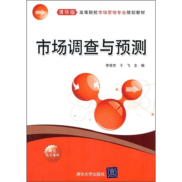 市场调查 洞察需求与竞争的关键工具