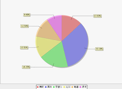 315饮水机市场调查 揭开低价背后的隐患真相